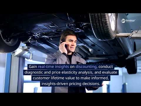 Automotive Margins