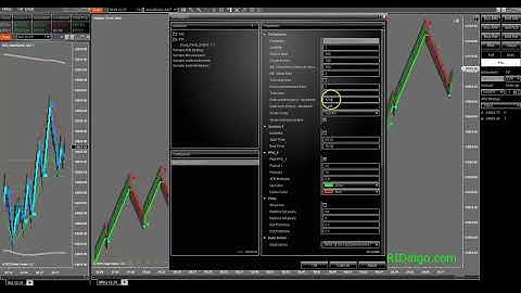 Major Updates  -  Pivot Point Trading  -  ALGO IQ  -  Part 1