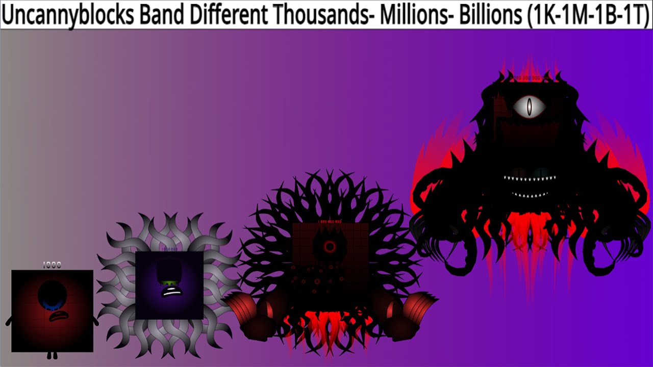 Uncannyblocks Band Different Thousands - Millions - Billions (1K -1M