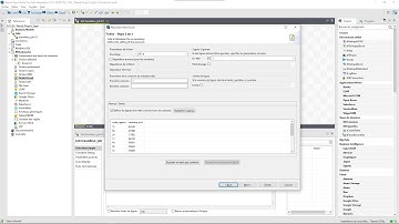System Integration Talend