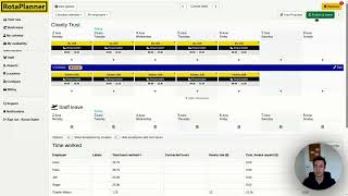 How to Schedule Volunteer Shifts with RotaPlanner – Full Setup Tutorial