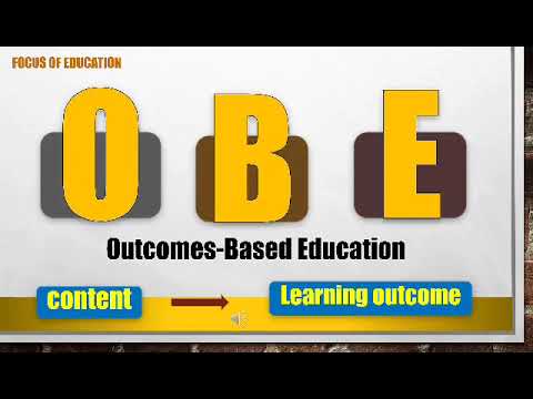 New Perspective of Education (OBE)