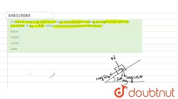 A block of mass 2 kg rests on a rough inclined plane making an angle of 30° with the horizontal....