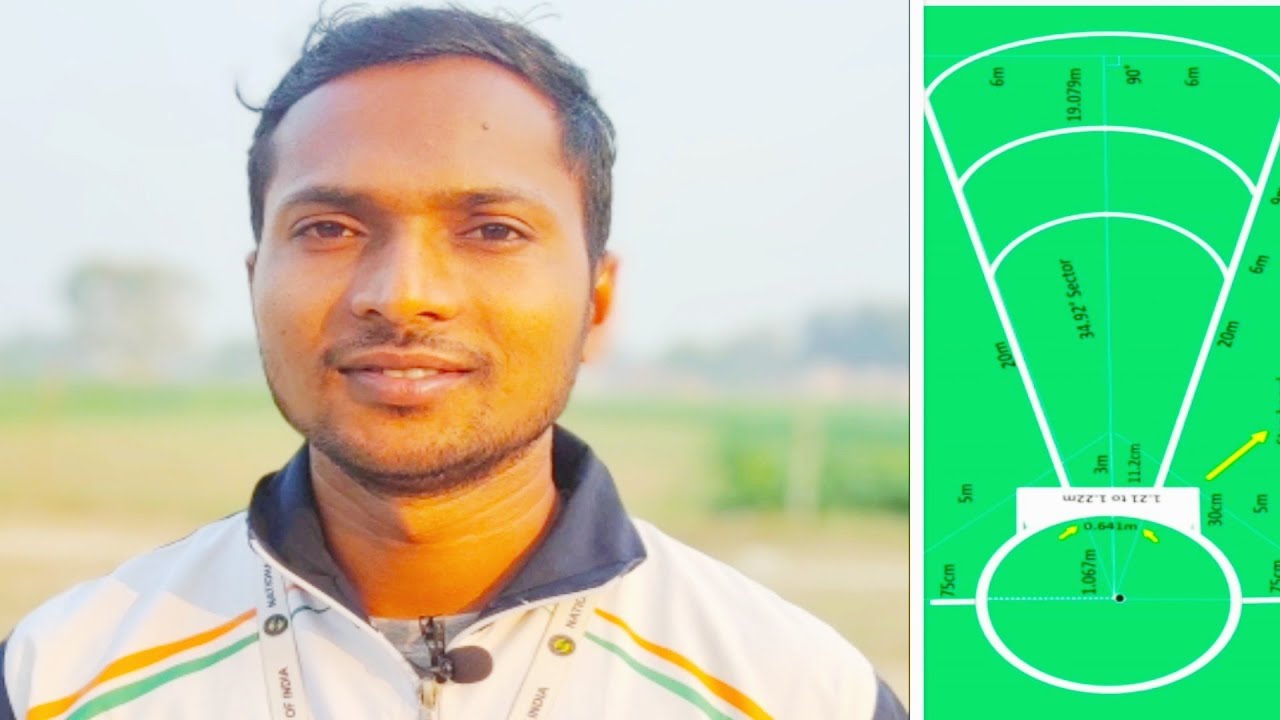 Shot put circle and sector easy marking plane in ground December 2020