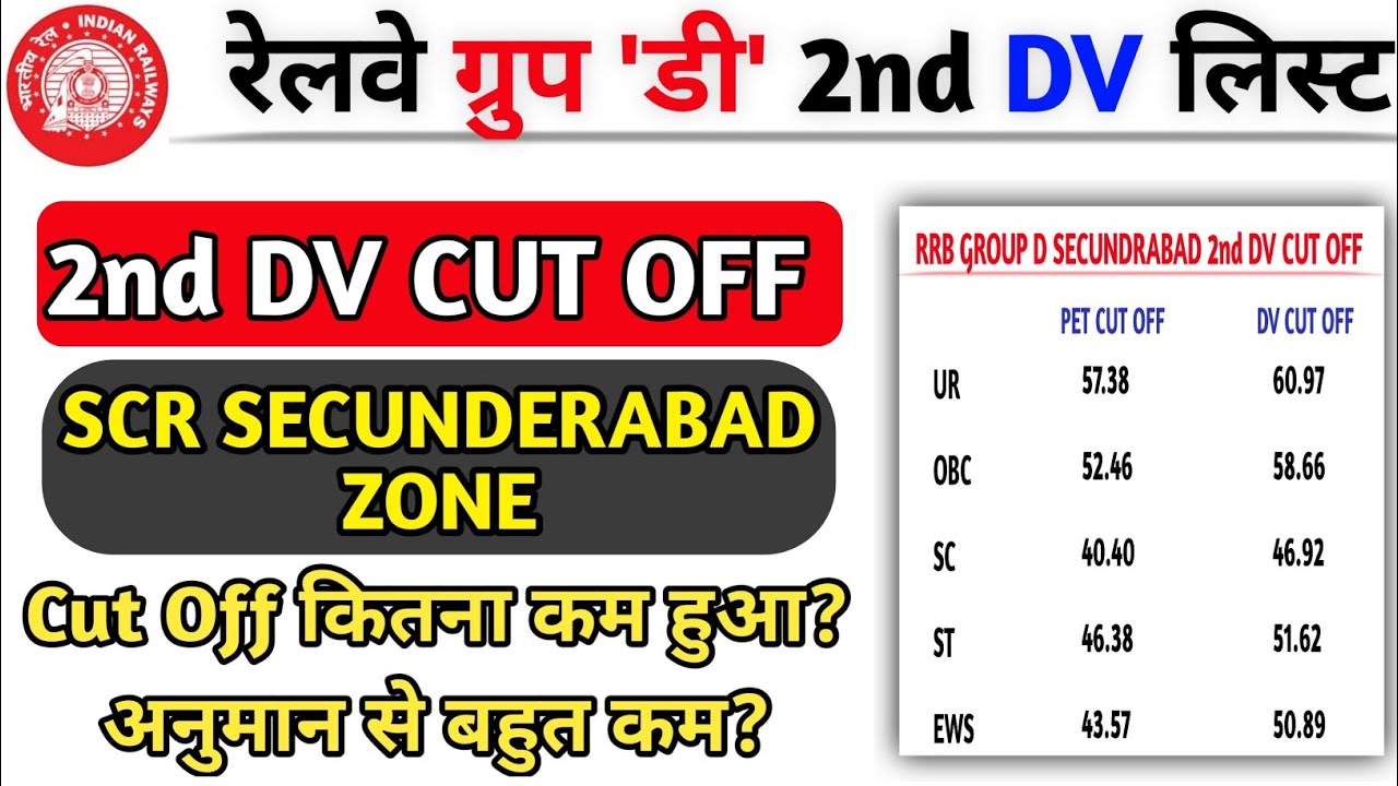 RRB GROUP D 2ND DV CUT OFF 2nd DV SCR SECUNDERABAD ZONE Cut Off RRB
