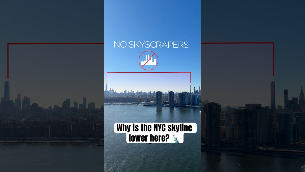 The Manhattan Skyline Gap Is Not Really About Bedrock