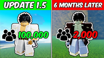 Why Project Slayers Keeps Dying...