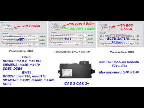 Режимы работы CAS3(3+) - сверхсекретная информация