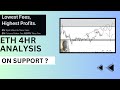Is ETH on Actual Support ?