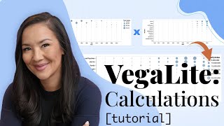 Mastering Data Calculations in Vega-Lite: Creating a Severity Index