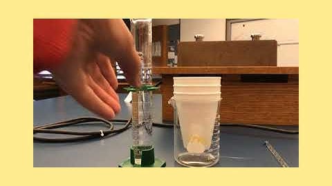 LAB: Heat Capacity of an Unknown Metal