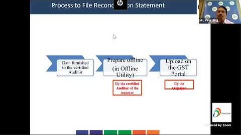 HOW TO FILE GSTR 9C USING OFFLINE UTILITY    GSTN    IN HINDI