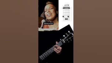 Thumbnail of "Killing Me Softly" com Prof. Sidimar Antunes #shorts #explore # #solo #guitar #violao #musica #fyp