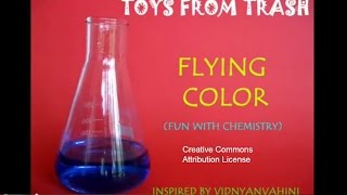 Flying Color | Malayalam News