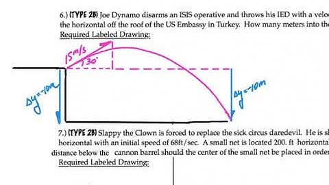 Askey Physics -- PhySP20 -- Type 2B Proj Motion
