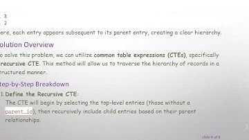 How to Order SQL Results with Recursive Relationships in PostgreSQL