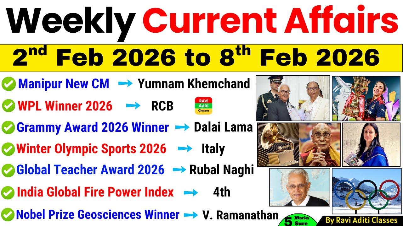 Weekly Current Affairs 2026 | 2 Feb to 8 Feb 2026 | Important Current Affairs 2026 | ssc raikway