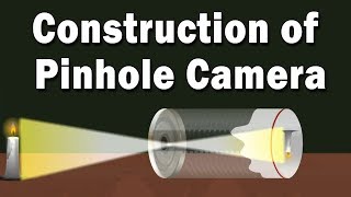 Construction of Pinhole Camera screenshot 5