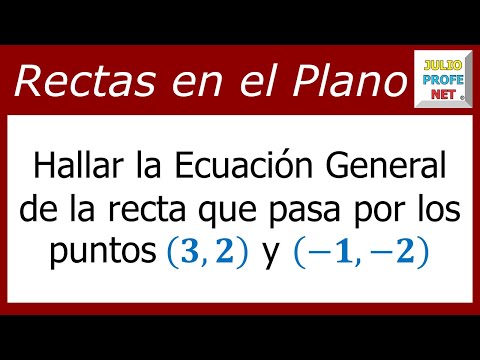 ECUACIÓN GENERAL DE UNA RECTA DADOS DOS PUNTOS