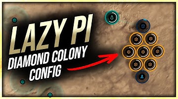 NEVER Move a PI Colony Again in EVE Online