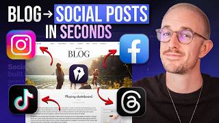 RightBlogger Social Automations: Auto-Share Every Blog Post