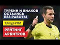 Турбин и Вилков остались без работы. Рейтинг и назначения арбитров. Обзор матчей.