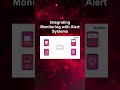 Integrating Monitoring with Alert Systems #ai #artificialintelligence #machinelearning #aiagent