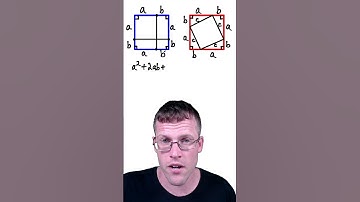 The Original Proof of the Pythagorean Theorem by Pythagoras
