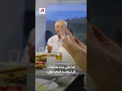 أطول وأقصر ساعات الصيام في العالم