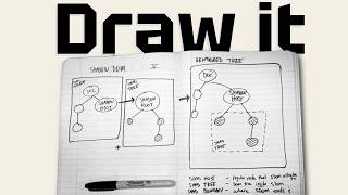 why every developer needs to draw