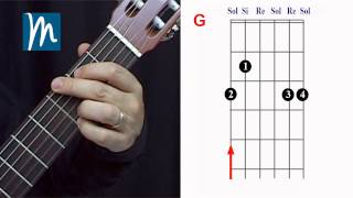 Video thumbnail of "Acordes para Guitarra - Sol Mayor - G"