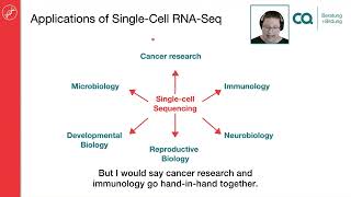 Single Cell Sequencing - 3/6 Clips Applications of Single Cell RNA Seq