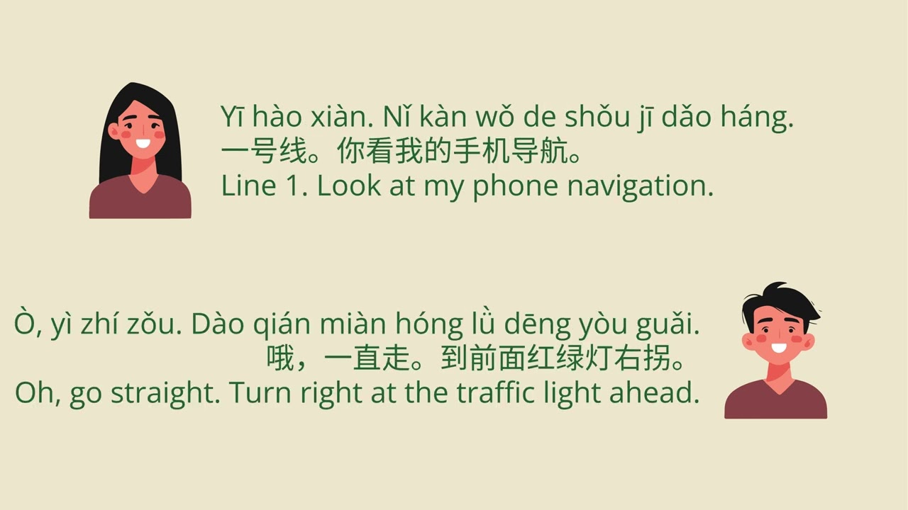 Learn Chinese with Mica: Lesson 23 -Asking for Directions (Beginners, Phase 3 Travel: staying)