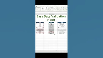 Excel Data Validation: How to Highlight Invalid Data