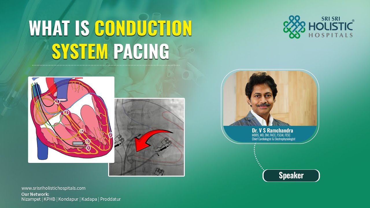 Part#3 What is Conduction System Pacing | Dr V S Ramchandra | Sri Sri Holistic Hospitals