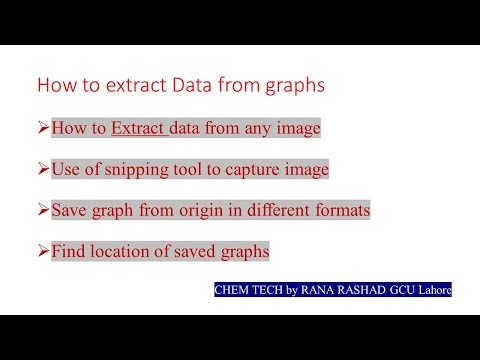 How to Extract Data from any graph by using origin| comparison|data digitizer| Save graph|Chem Tech|