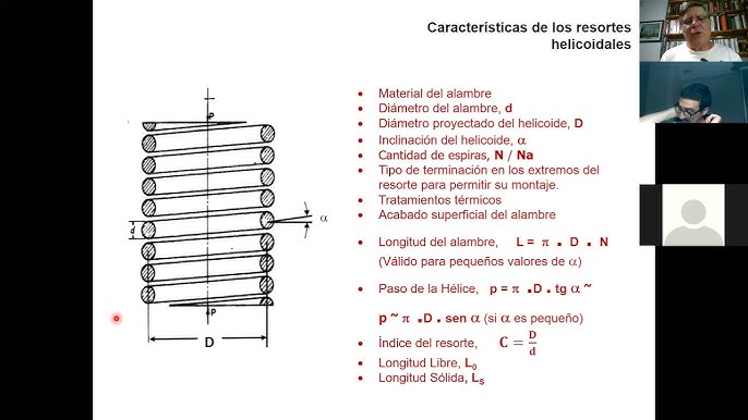 Muelle de compresión de resorte de tensión de tracción de resorte de  diámetro de 0.055 in de diámetro exterior, 10 longitud de 1.181-23.622 in  (1