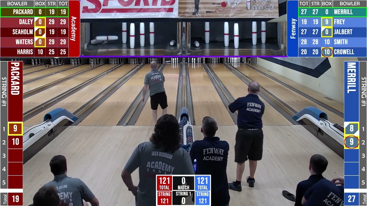 2024 ICC Men's Worlds - FINALS