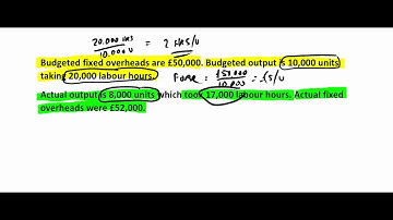 MADC - Fixed overhead variances 2 - First Intuition