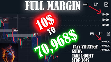 How I Trade Forex Full Margin in 2025, To Flip small account Quickly | Full Tutorial