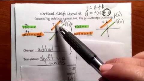 Unit 4 Lesson 8 part 1