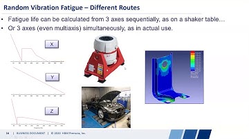 Random Vibration Fatigue Capabilities in nCode DesignLife