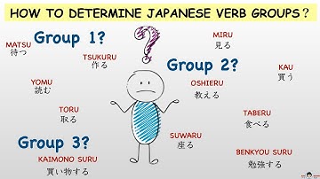 Japanese Verb Groups(in dictionary form) - JLPT N5