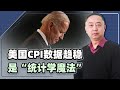 【忠诚】美國CPI數據趨穩？ 聯準會做的兩件事，告訴我們答案