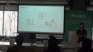 Whiteboard Drawing 101 — Shanfan Huang