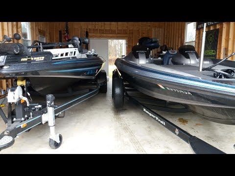 TOP Resources For Buying Your First Boat