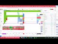 14 august 2024 live market practice session in Tamil | day-8|LT,Wipro,rec