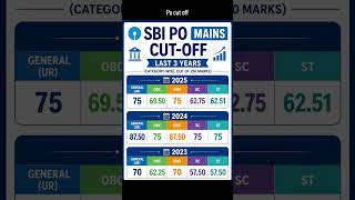#sbi #2026 #sbipo #bankerslife #bankexam #bankresult #exam