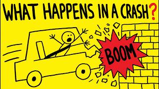 What Actually Happens During A Car Crash? (In 1 Second)