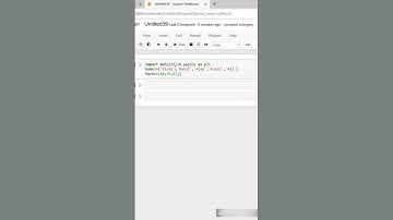Bar Graph l Matplotlib l Python l Bar Chart l programming #coding #python #shorts